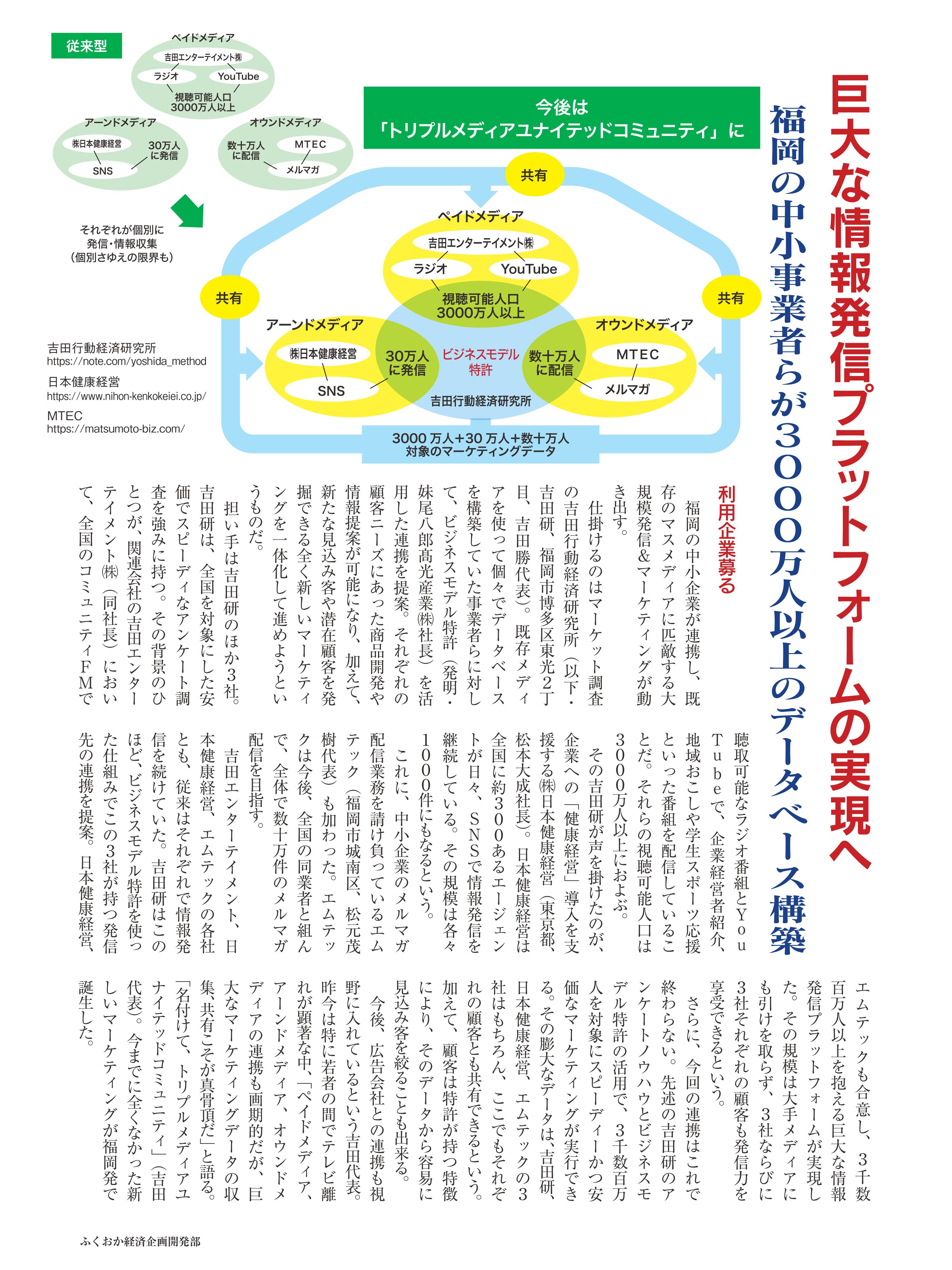 メルマガ連合体 福岡経済
